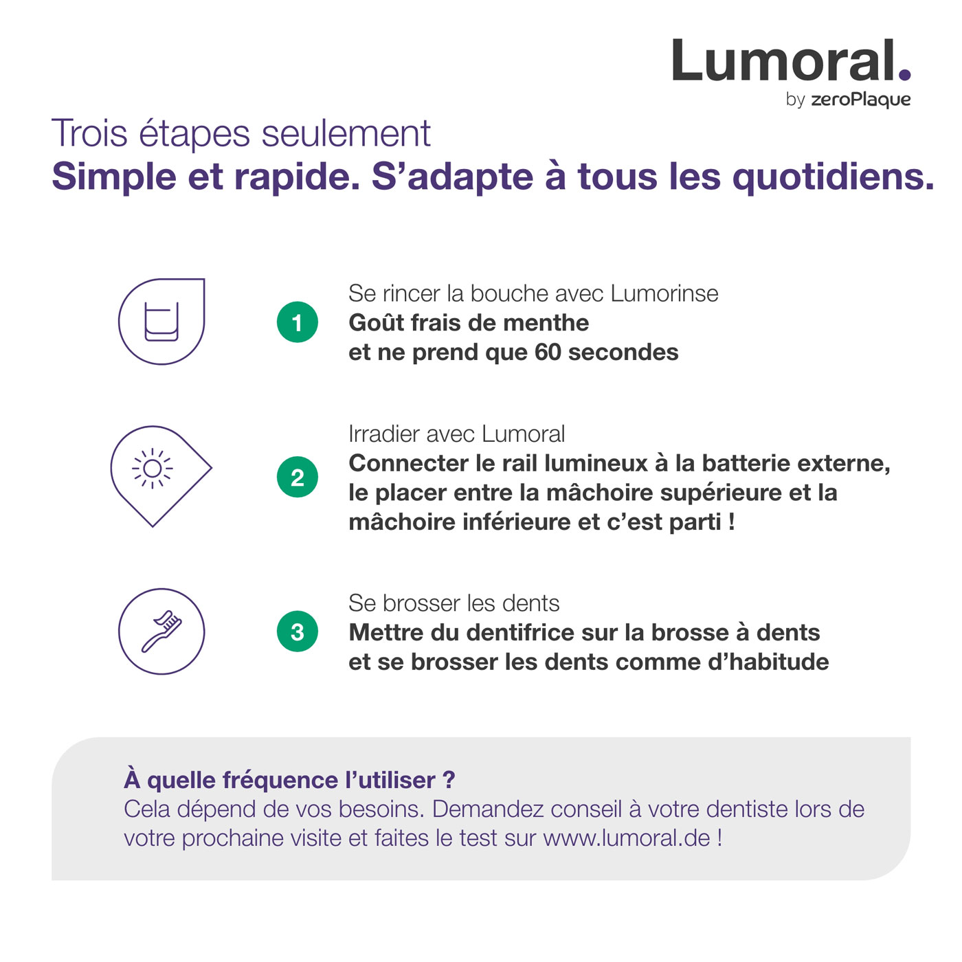 Kit de démarrage Lumoral